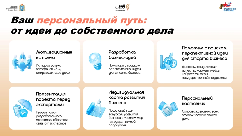 СВОё_Дело_Самарская_область_Участникам_page-0003