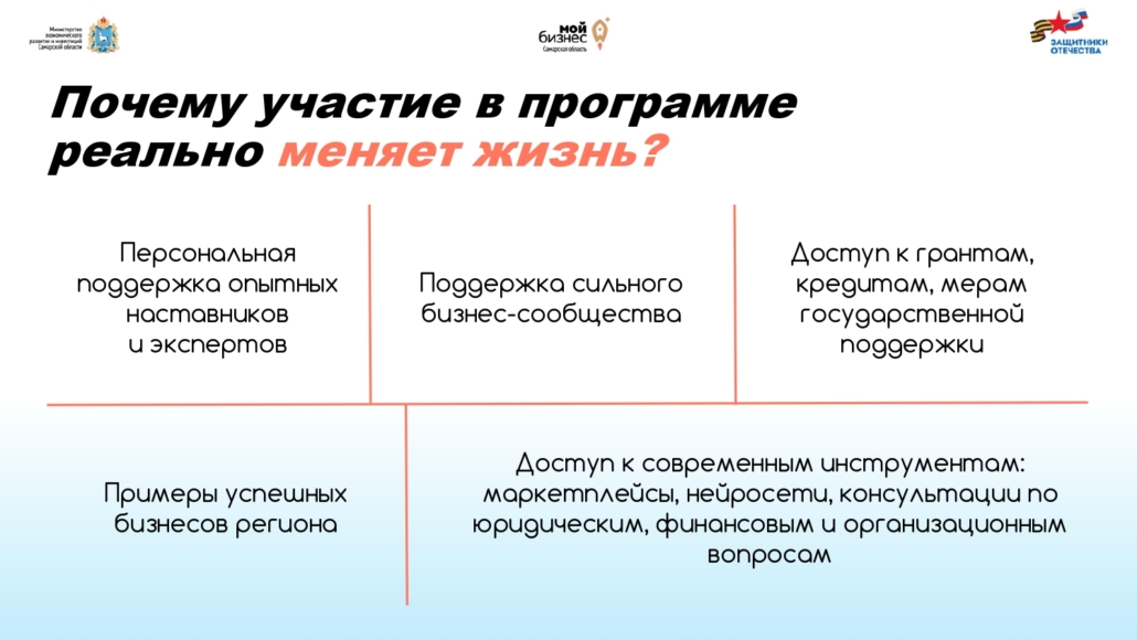 СВОё_Дело_Самарская_область_Участникам_page-0004